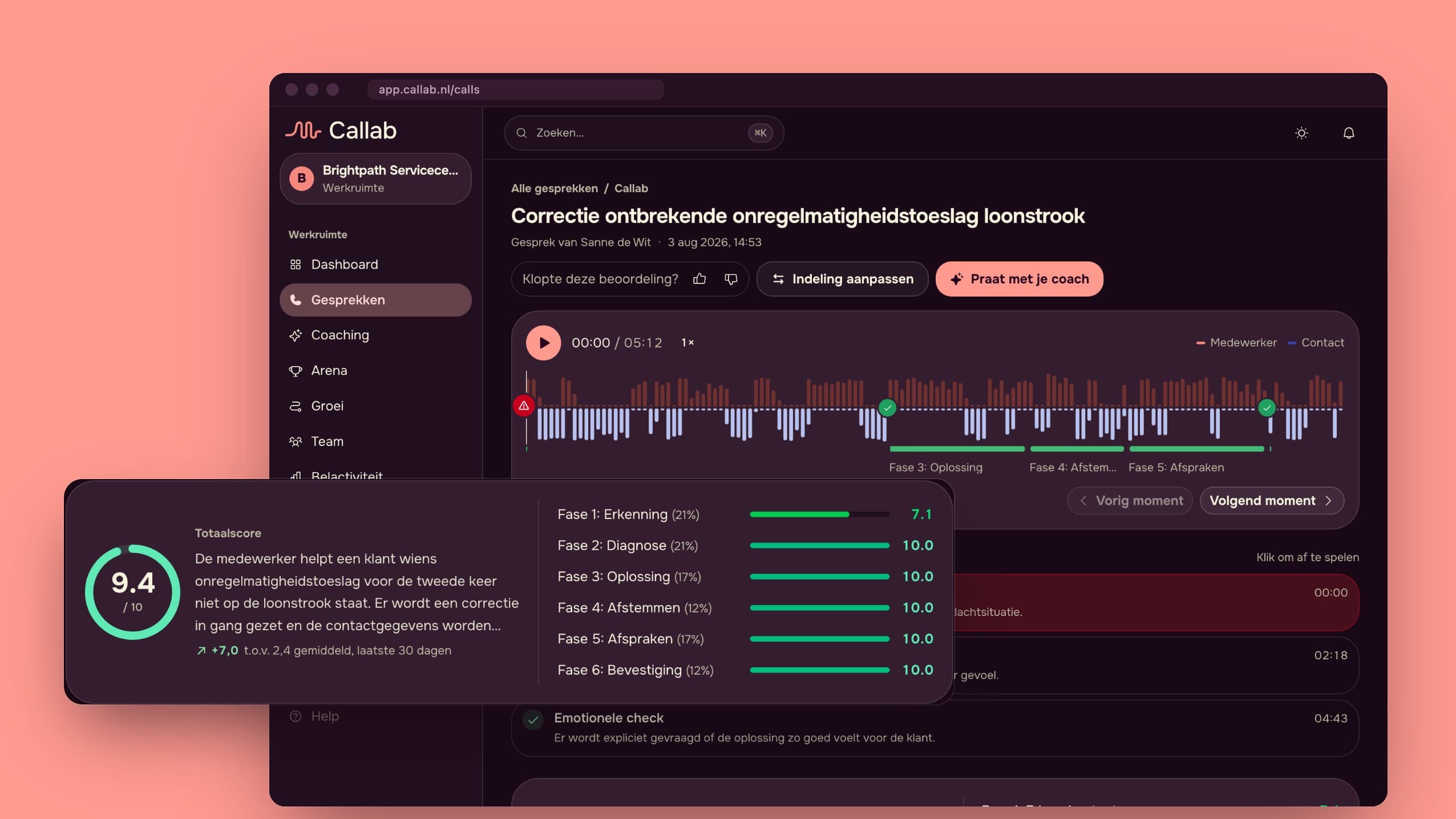 Callab-dashboard: een geanalyseerd klantgesprek met tijdlijn, momenten en totaalscore per fase