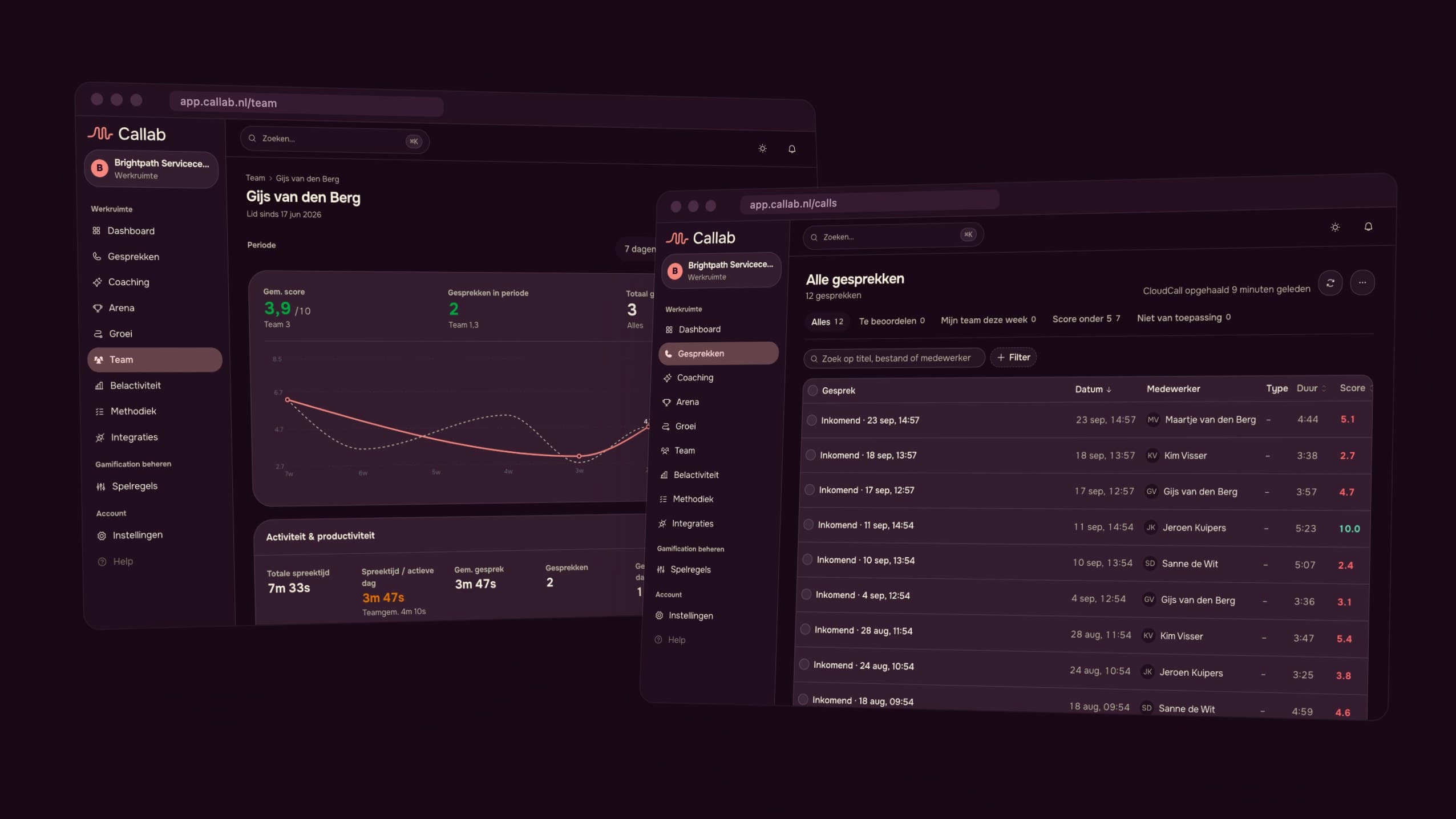 Callab-dashboard: scoreverloop van een medewerker en het overzicht van alle gesprekken